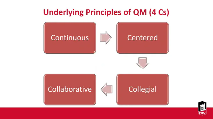 Ensuring Quality in Your Online Course recording 9-11-2023