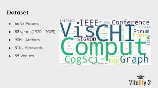 vitaLITy 2: Reviewing Academic Literature Using Large Language Models | IEEE VIS'24