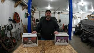Best diesel fuel additives