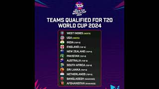 Teams Qualified For ICC T20 World Cup 2024 #shorts #t20worldcup #cricket #shortsvideo #viral