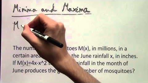 The Minima and Maxima of Quadratic Functions