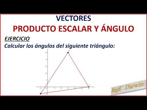 Video: Cuando el producto escalar de dos vectores es negativo, entonces el ángulo entre ellos es?