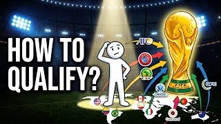 World Cup 2026 Qualification Explained in 3 Minutes