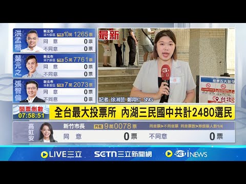 全台最大投票所 內湖三民國中共計2480選民 卓揆戶籍也在這! 投票所30公尺內干擾投票 最重處1年半徒刑│記者 徐湘芸 鄭翔仁│台灣要聞20250726│三立iNEWS