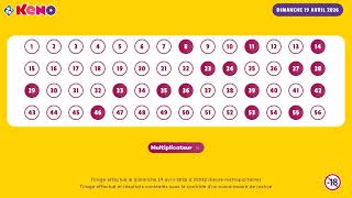 Tirage Keno du 19 Avril 2026 - Résultat officiel - FDJ