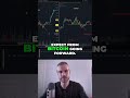 Bitcoin Price Prediction: Key Levels and Potential Breakout!