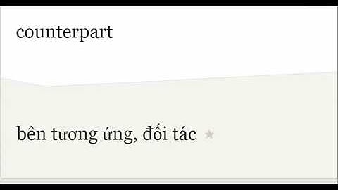 TIẾNG ANH LỚP 12 UNIT 2  Cultural diversity | HỌC TIÊNG ANH FLASHCARD