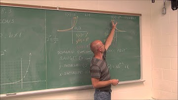 MATH105 Section 8.3 Exponential Functions