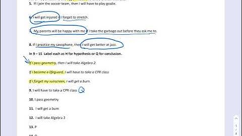 Identifying Hypotheses and Conclusions