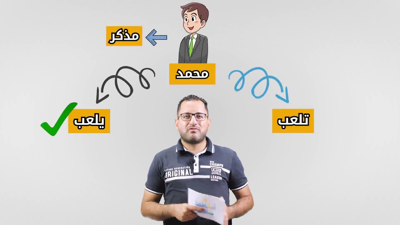 المبدع في القدرات | أبسطها لك | إكمال الجمل ٢ (مدخل واستراتيجيات)