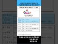 [대한민국] 제21대 대통령선거  주요일정  (투표하는날) 한눈에 보기