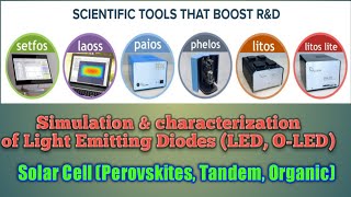 Perovskite And Organic Solar Cell Simulation And Characterization Tools To Accelerate Your Research