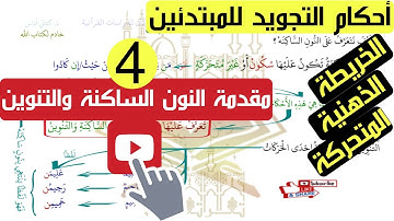تعليم أحكام التجويد للمبتدئين (خريطة ذهنية متحركة) - مقدمة النون الساكنة والتنوين
