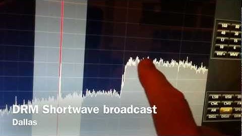 Digital Shortwave Broadcast DRM vs Analog Broadcast
