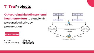 Outsourcing high dimensional healthcare data to cloud with personalized privacy preservation