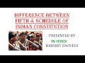 Fifth & Sixth Schedule of Indian Constitution Explained (In Hindi)