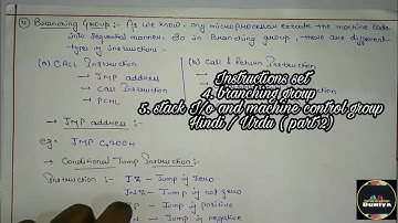 Instructions set || microprocessor || part 2|| in Hindi || by Informationduniya