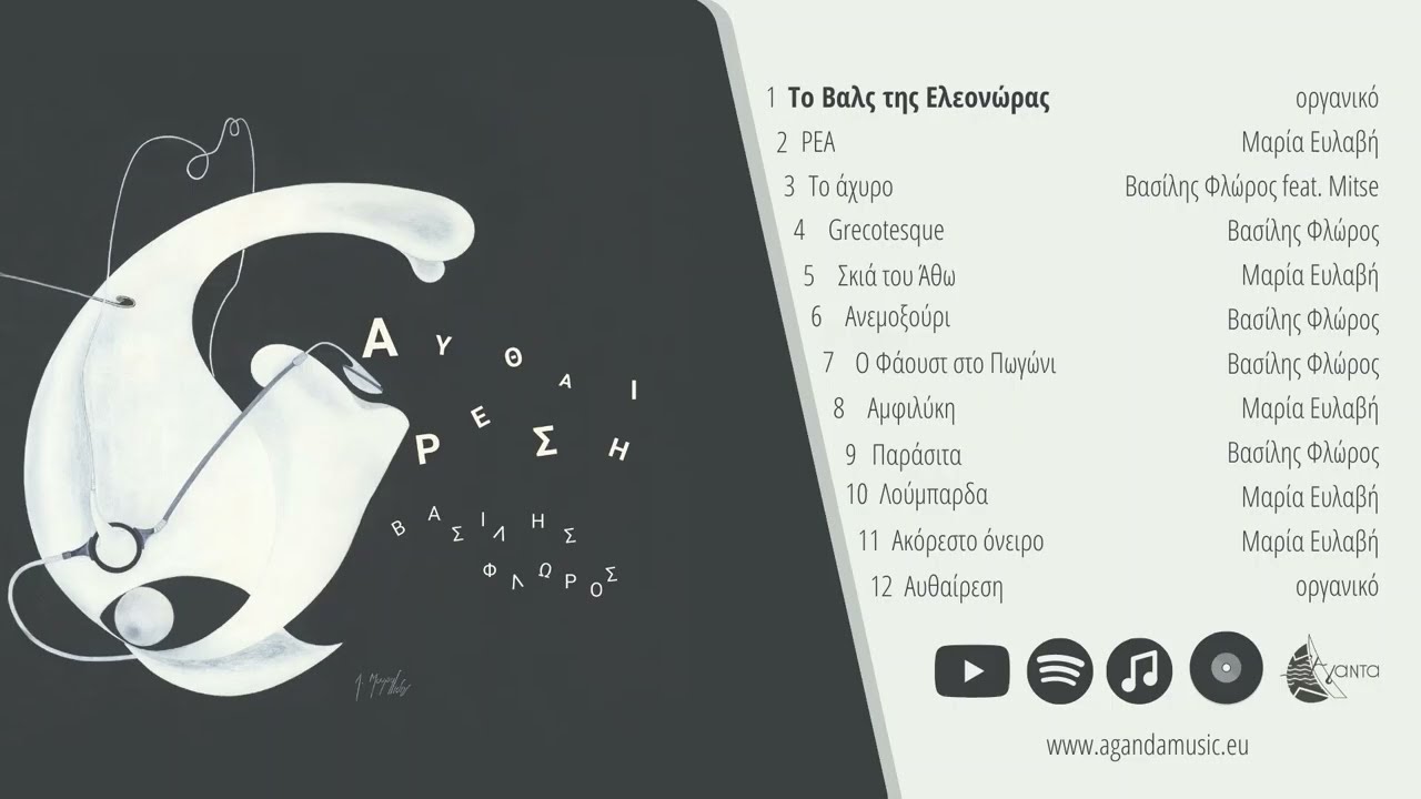 YouTube player