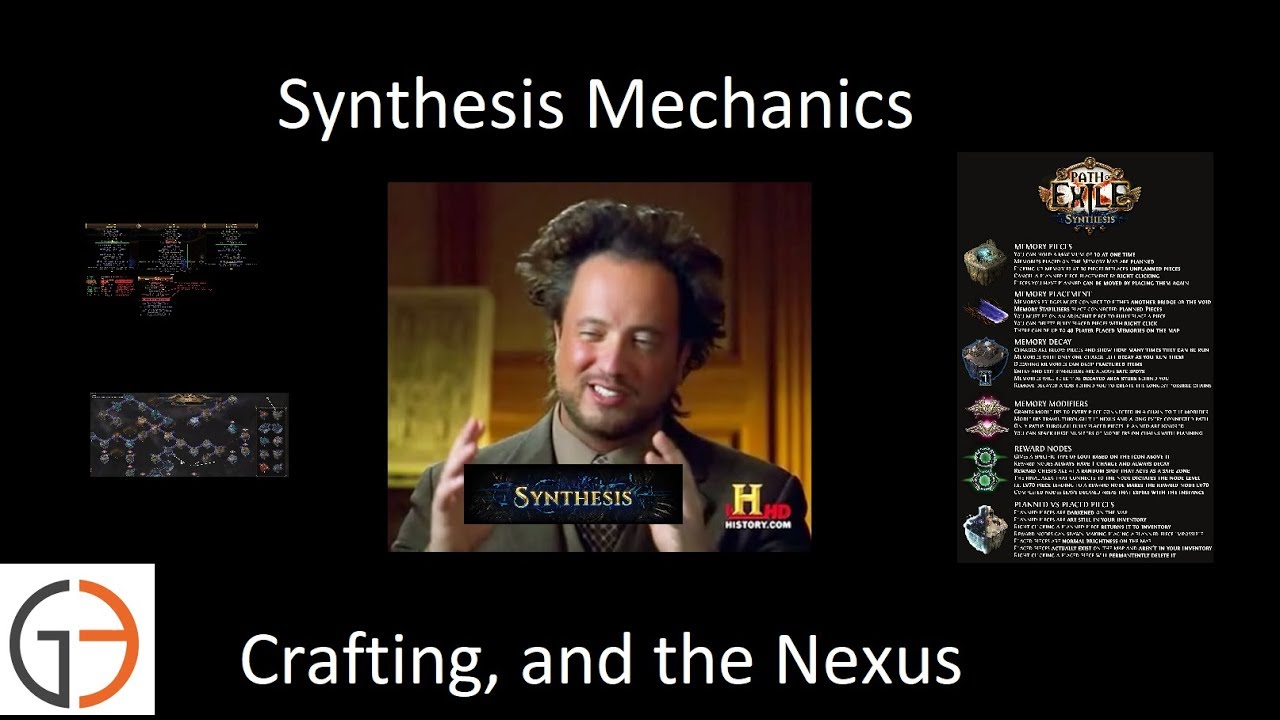 Synthesis Mechanics: The Nexus and Crafting