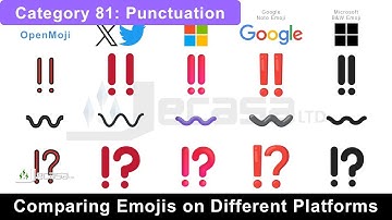 Emojis On Different Platforms | Category 81: Punctuation ‼️⁉️❗❓〰️❕❔