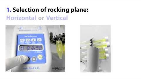 Multi Bio RS 24 and Multi RS 60 New Features