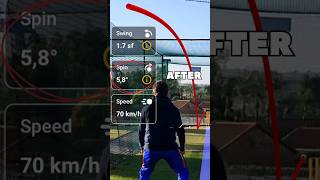 Increase Your Off Spin Today With The Off Spin Drills