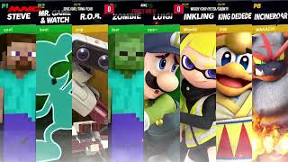 CenCal Smash Summit - 4v4 - Finals - Team Spot vs Team Woody