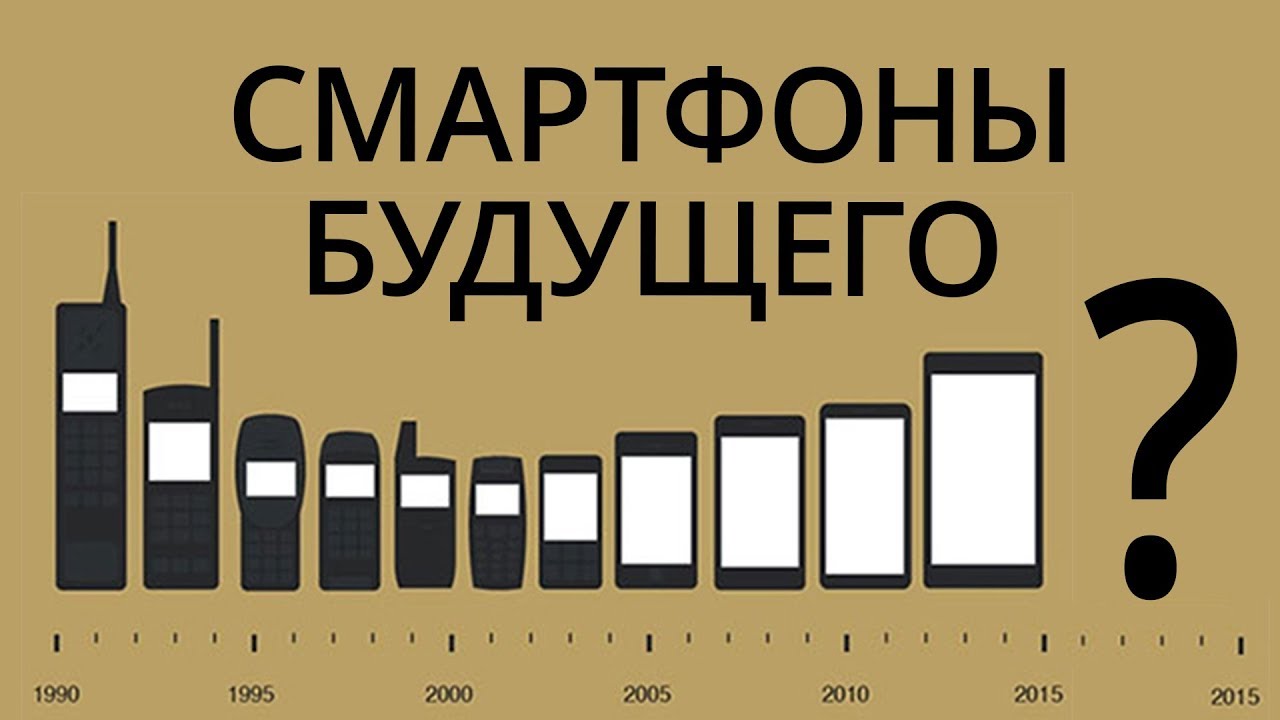 Смартфоны будущего… Какие они? Фото.