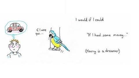 Learn English - Conditionals: Imaginary