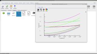 Silicon Quantum Well Simulation | Δ-Valley Band Structure, Electron Mobility & Scattering| OghmaNano
