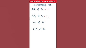 Vedic Maths Tricks for Fast Calculation | Percentage problems tricks and shortcuts