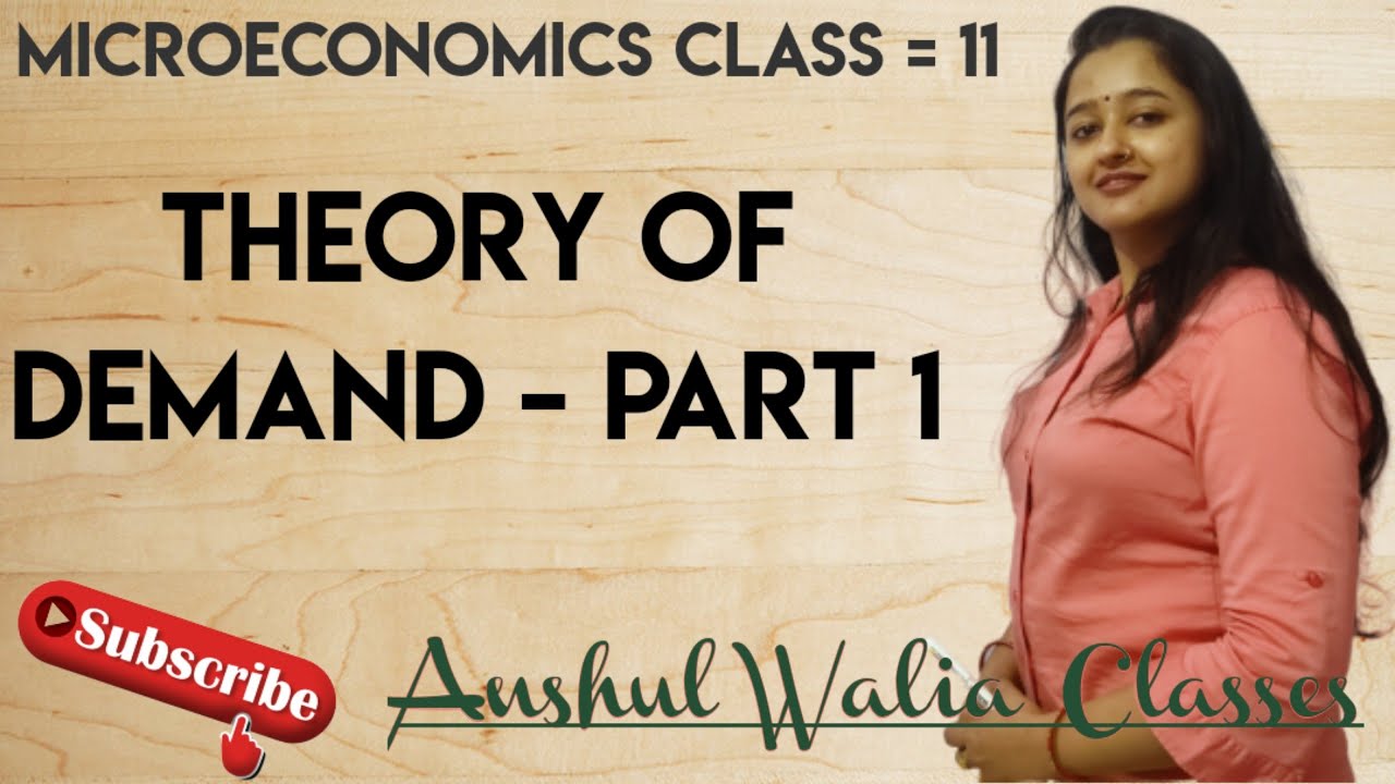 Meaning of Demand, Quantity Demanded and determinants of Demand