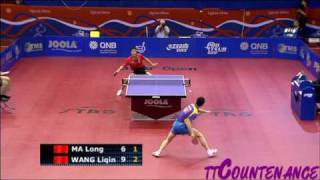 Qatar Open: Wang Liqin-Ma Long