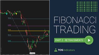 Fibonacci Trading - Part 2 - Complete Beginner's Guide to Fibonacci Retracements