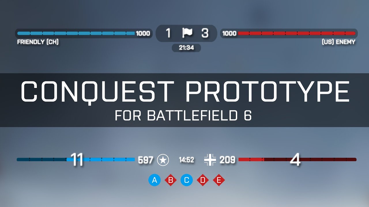 Conquest Scoring Prototype for Battlefield