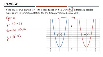 Math 30-1 - Horizontal and Vertical Stretches