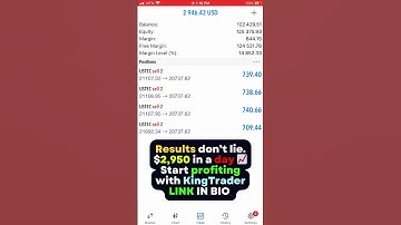 Step by Step Guide How to Become a Full Time Day Trader in 2025 #trading #daytradingforbeginners