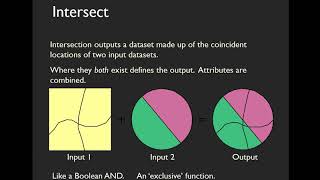 Vector lecture: Part 1