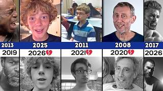 Comparison of EVERY Legendary Meme Hero (Then vs Now) 😥💔- Part 10