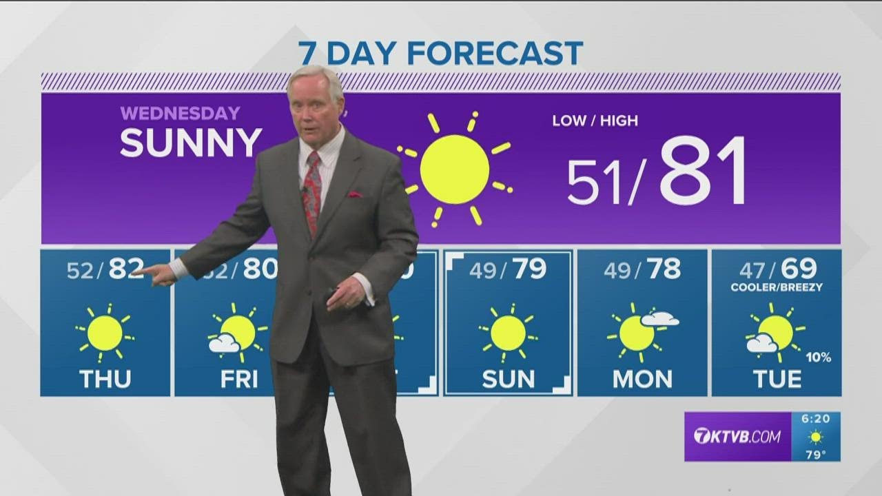 Southwest Idaho evening weather forecast Warm, sunny fall weather
