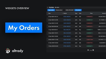 My Orders | Crypto Academy | Bitcoin and Altcoin Trading