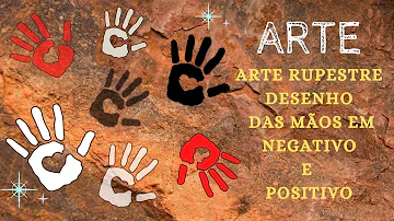 O que significa o termo mãos em negativo na arte rupestre?