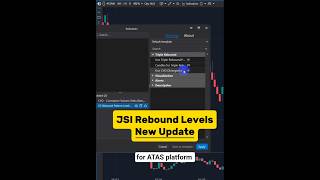 New CVD Divergence Update for the JSI Rebound Indicator (ATAS)