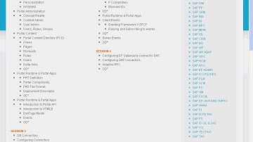 SAP Netweaver Course Content - SAP NETWEAVER Training Online @ Training Aspirants