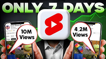 I Create Monetizable Youtube Shorts No Face & No Voice | Youtube Automation 