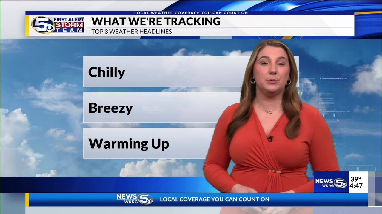 FORECAST | Chilly and Windy - YouTube