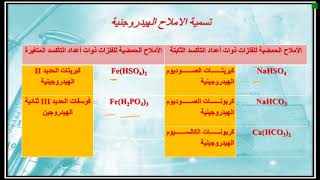 شرح وحدة الاملاح الصف الثاني عشر علمي كيمياء مادة الكيمياء 12 علمي  الكويت