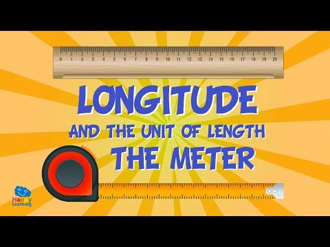Length and the metre