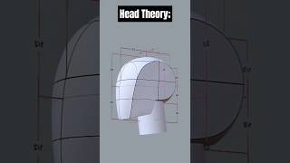 How To Draw Perfect Heads Using The Loomis Method