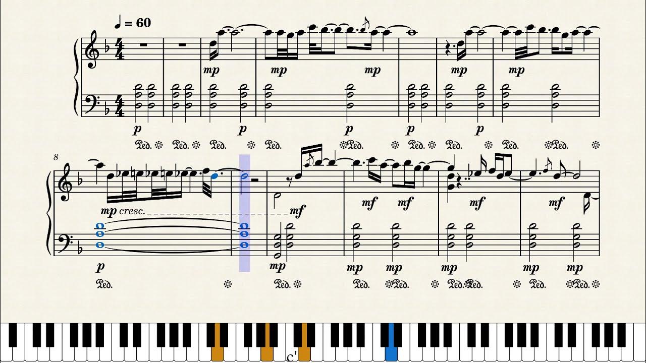 Кавер ноты. Ноты кавер. Pink floyd hey you ноты для гитары. Marcus miller run for cover ноты для альт саксофона. Один взгляд назад ноты.